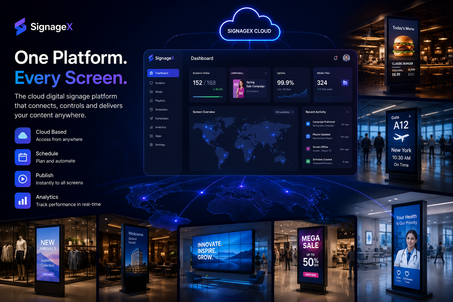 SignageX cloud dashboard managing signage everywhere